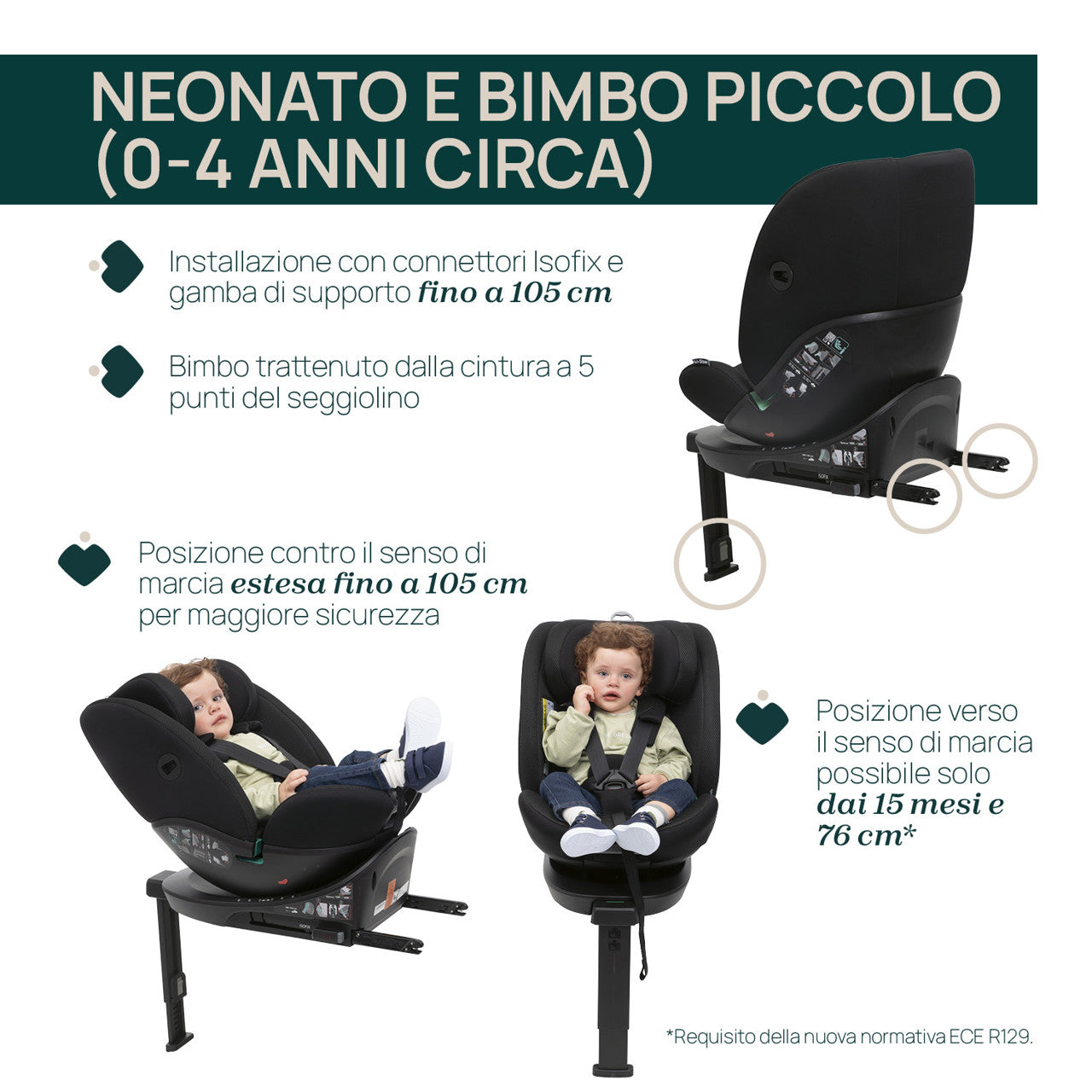 CHICCO SEGGIOLINO EVERONE I-SIZE BLACK