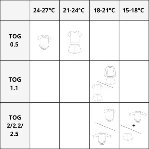 Sacco nanna mani/piedi Mini - TOG 2.2Animal friends pink547M