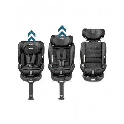 PEG SEGG. PRIMO VIAGGIO 360 EVO PLANET