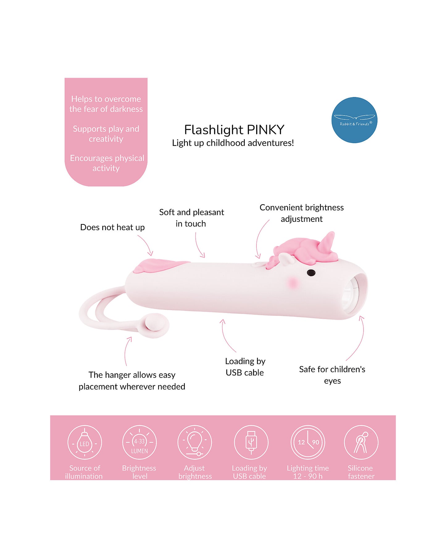 RABBIT AND FRIENDS TORCIA MORBIDO SILICONE UNICORNO