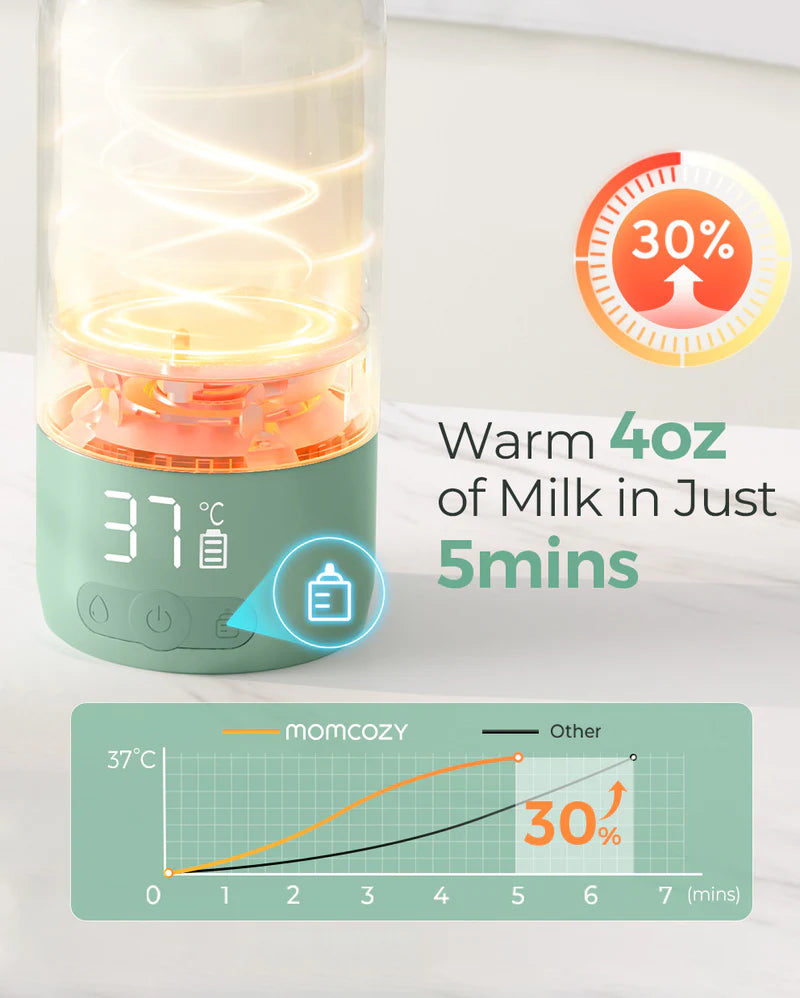 MOMCOZY PORTABLE MILK WARMER