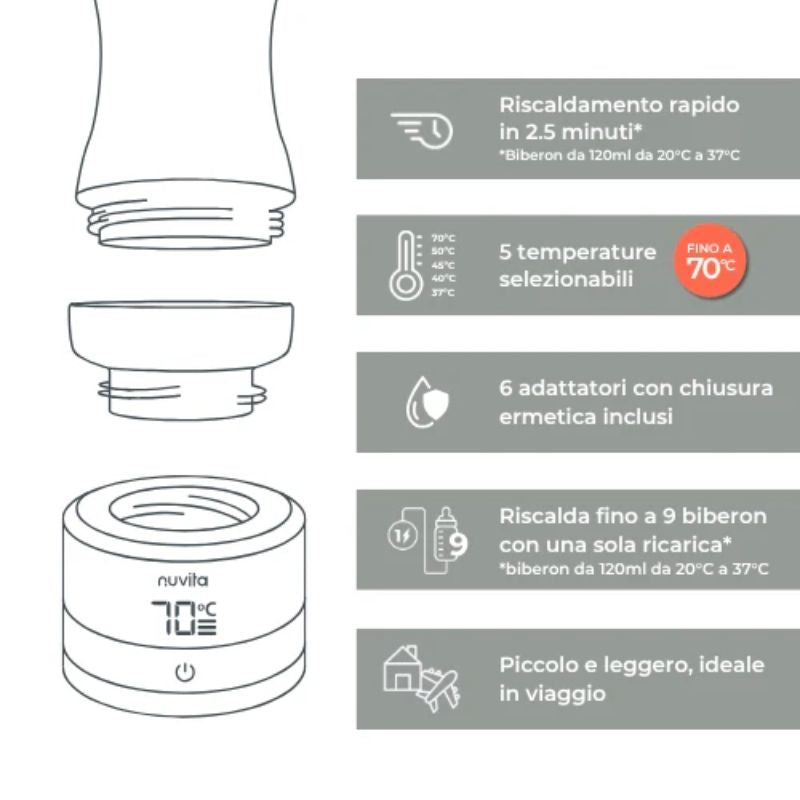 NUVITA WARM70 SCALDABIBERON PORTATILE