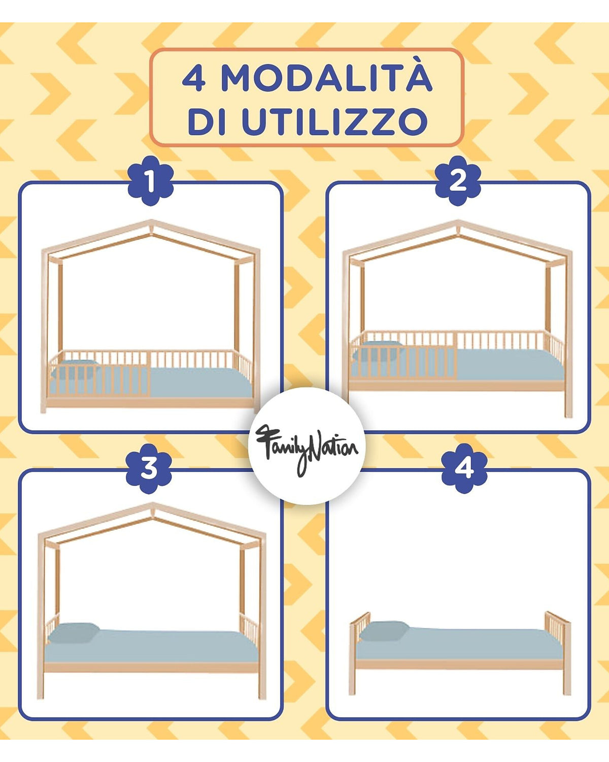 FAMILY NATION LETTO MONTESSORI EVOLUTIVO