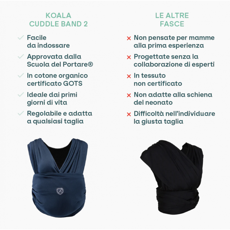 Cuddle Band 2 - Cotton / Black